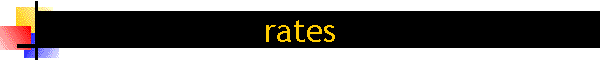 rates